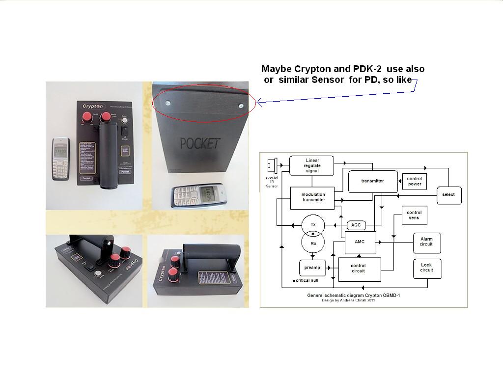 Name:  Kopyas? Crypton OBMD-1 Block diagram.jpg
Views: 12519
Size:  64.5 KB