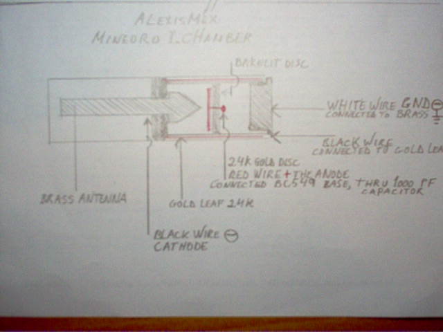 Name:  The ionic chamber.JPG
Views: 16965
Size:  54.8 KB
